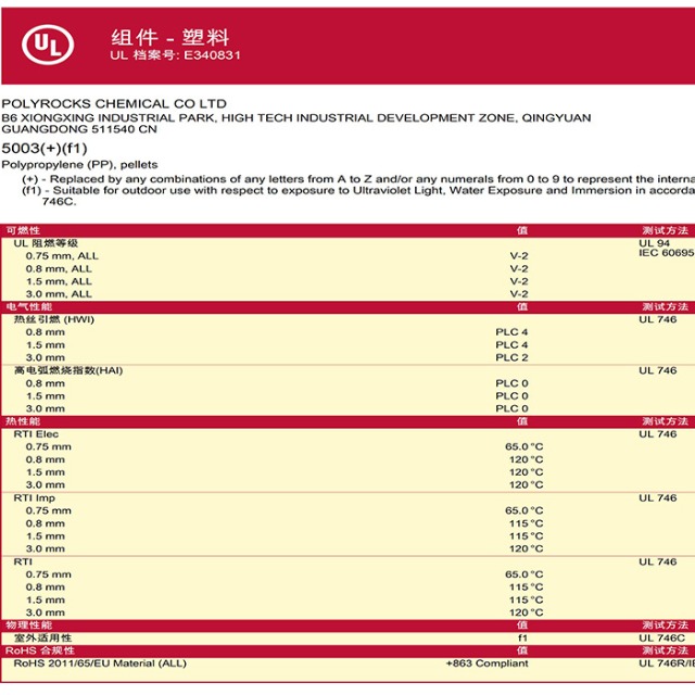 什么是UL黄卡与UL服务？