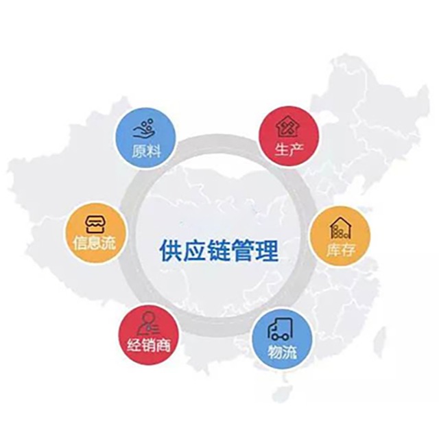 国内聚丙烯企业有哪些生产模式？