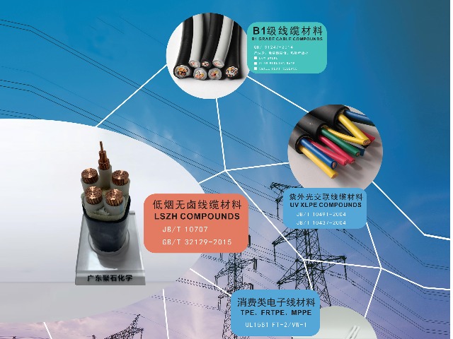 《流浪地球2》中的3D打印模型是用什么制作而成的？