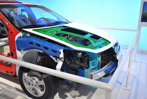 436-长玻纤PP应用优势01（汽车前段框架？椋